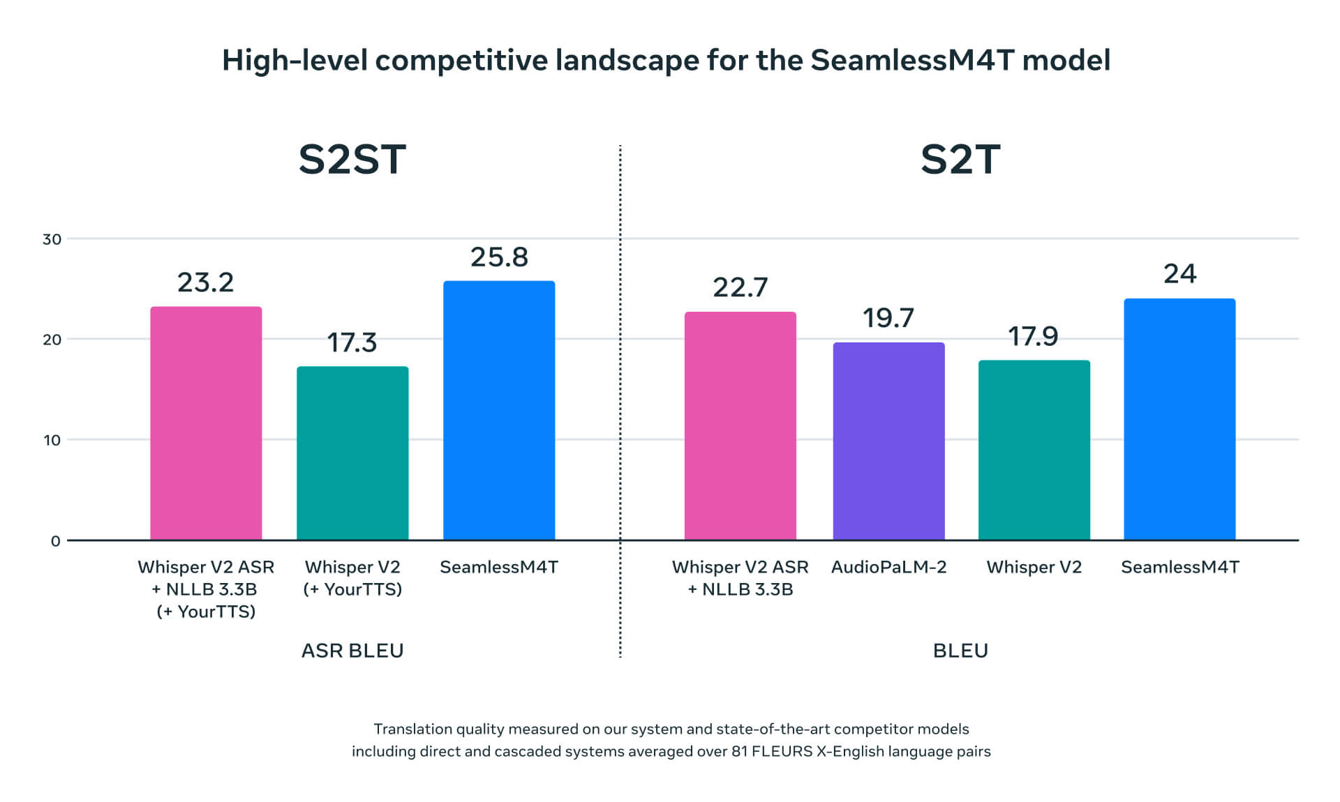 368798207_671112214955968_27445120162469134_n